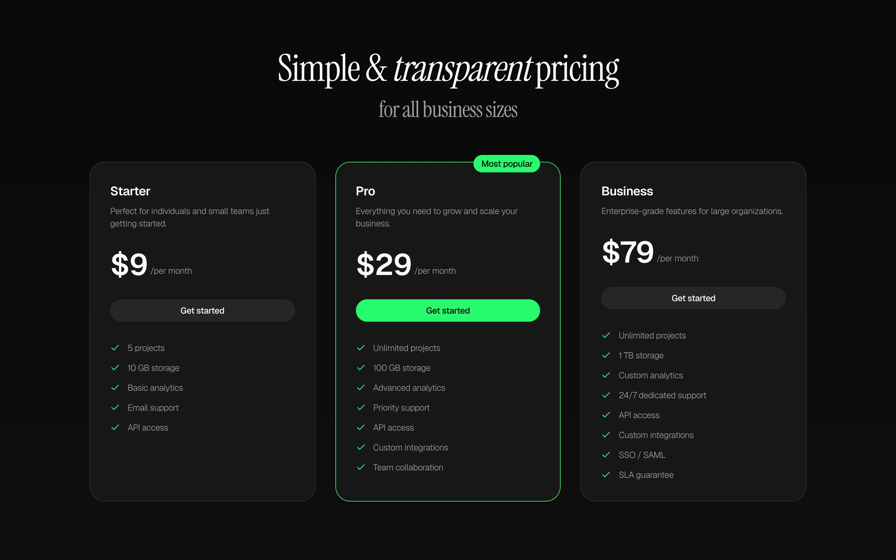 Three-tier pricing section with highlighted Pro plan